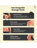 Portable Body Massager Machine for Body Pain Relief Deep Tissue Vibrator Massage Gun for Back, Neck, Shoulder & Leg Muscle.