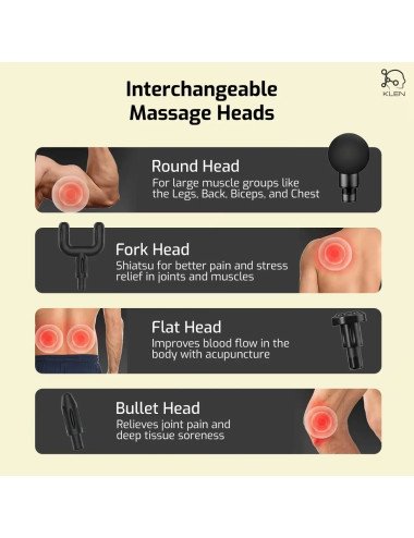 Portable Body Massager Machine for Body Pain Relief Deep Tissue Vibrator Massage Gun for Back, Neck, Shoulder & Leg Muscle.