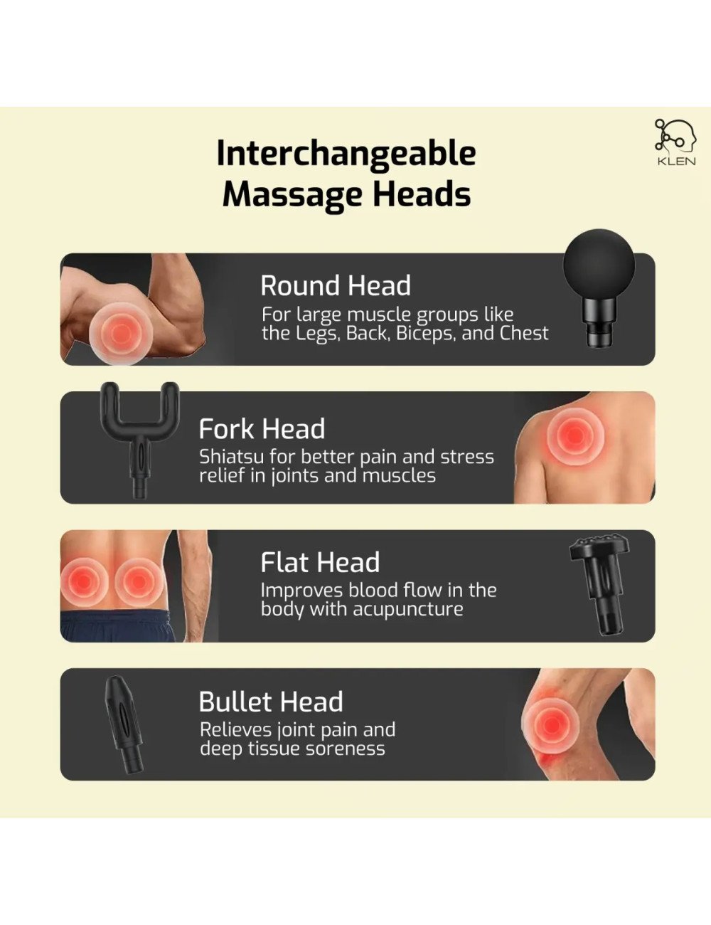 Portable Body Massager Machine for Body Pain Relief Deep Tissue Vibrator Massage Gun for Back, Neck, Shoulder & Leg Muscle.