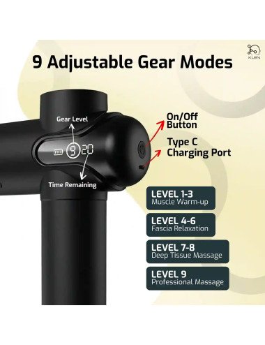 KLEN Rechargeable Massage Gun for Full Body Use – Body Massager for Back, Legs & Shoulders with 4 Interchangeable Massage Heads