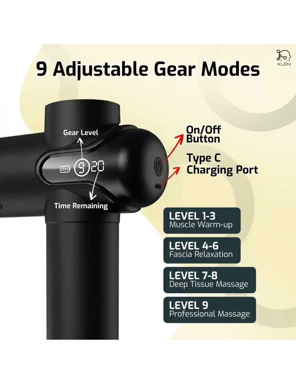 KLEN Rechargeable Massage Gun for Full Body Use – Body Massager for Back, Legs & Shoulders with 4 Interchangeable Massage Heads