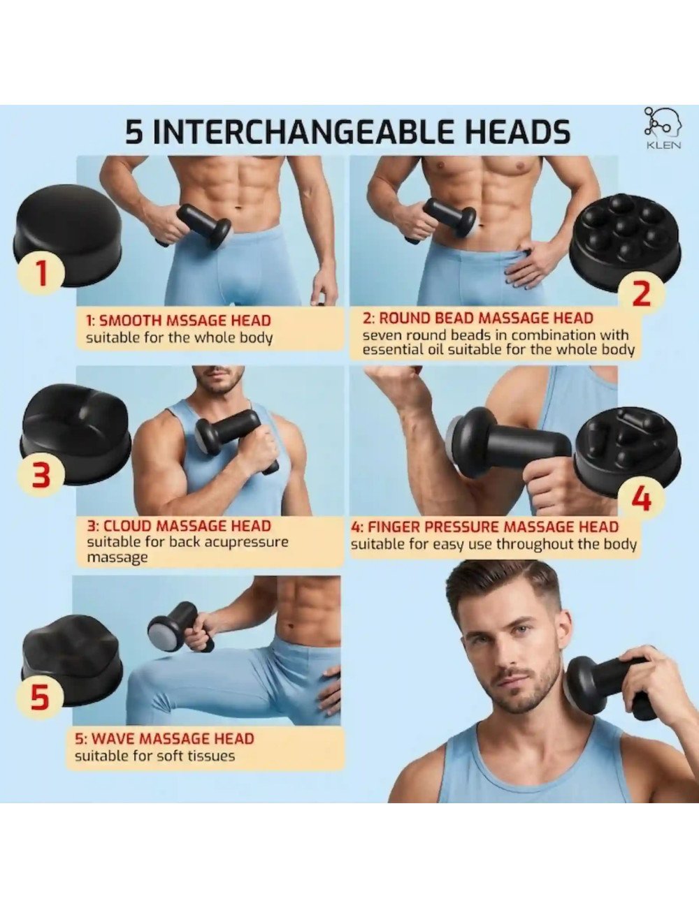 Rechargeable Mini Handheld Massager- Cordless Electric Design with Adjustable Speeds for Back, Neck, Shoulders & Legs