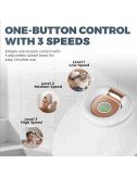 Mini Scalp and Head massager, Rechargeable USB Type-C Charging, Body & Hair Care Massager.