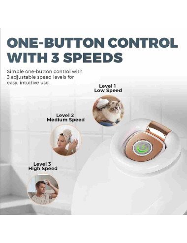 Mini Scalp and Head massager, Rechargeable USB Type-C Charging, Body & Hair Care Massager.