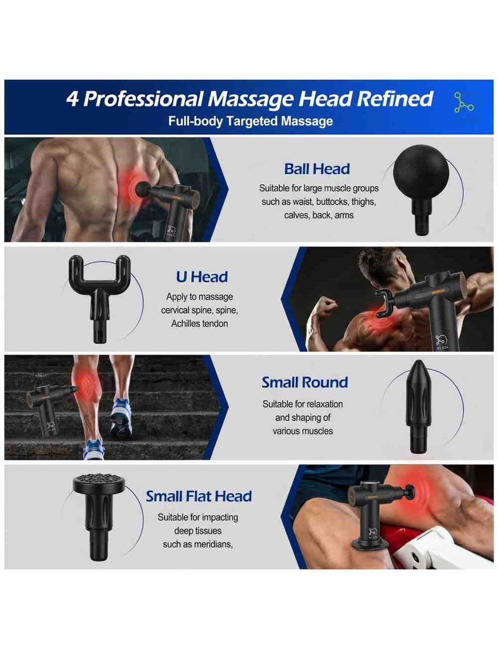 Massage Gun for Pain Relief Portable Rechargeable Deep Tissue Complete Body Massager Machine for Men & Women.