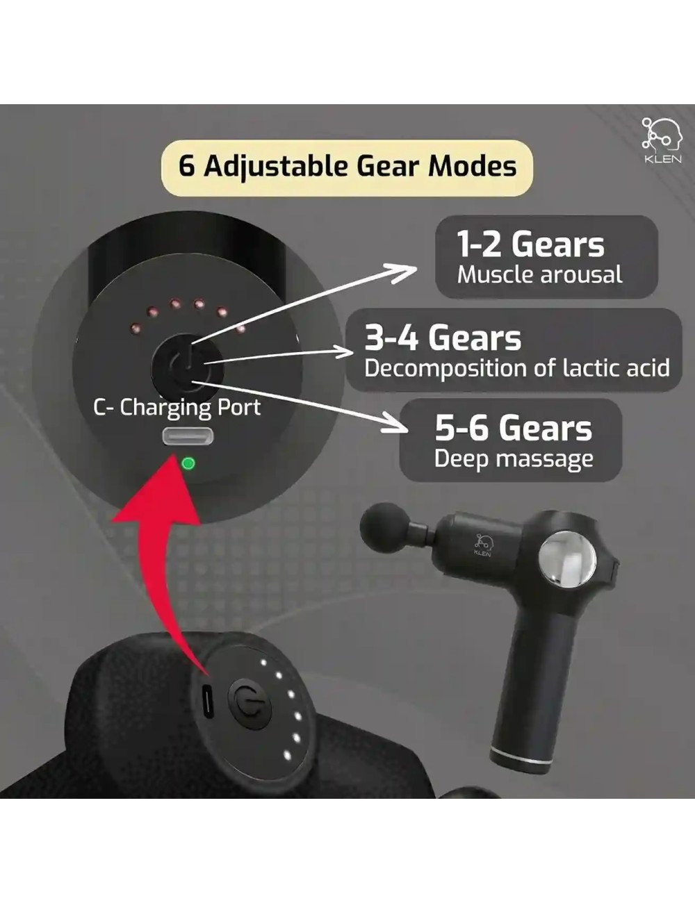 Portable Body Massager Machine for Body Pain Relief Deep Tissue Vibrator Massage Gun for Back, Neck, Shoulder & Leg Muscle.