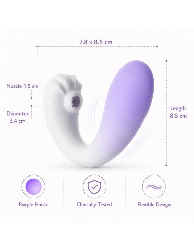 KLEN Personal Massager Machine For Women Body Handheld Massage Device For Stress Relief, Self Care With App Control