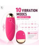 Relaxation Massager Mini Portable Handheld Wireless Stress Relief & Personal Care Device with 10 Vibration Modes for Women