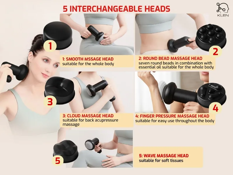 ADVANCED MUSCLE RECOVERY