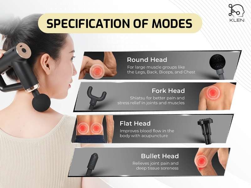 ADVANCED MUSCLE RECOVERY