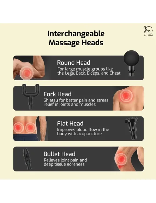 Best Full Body Massager Machine | Deep Tissue Body Massager