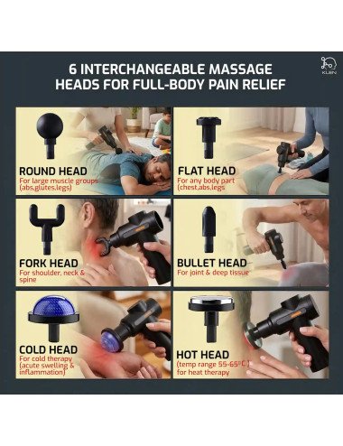Deep Tissue Massage Gun with Dual Hot & Cold Therapy Heads Handheld Portable Massager For Neck, Back, Shoulders